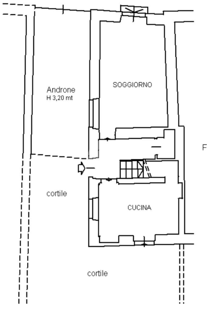 Casa indipendente Via Carlo Alberto, San Benigno Canavese - planimetria 1