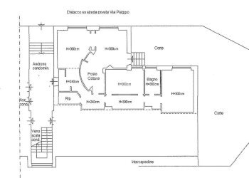 Appartamento Via piaggio, Genova (zona Castelletto) - foto 33