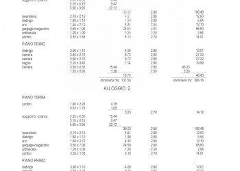 Foto 12 - Terreno edificabile Via Dolomiti, San Fior - foto 12
