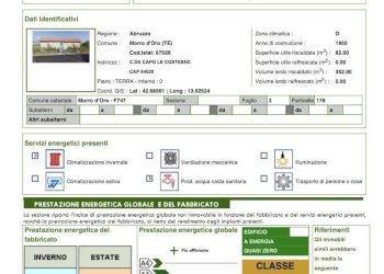 Foto 28 - Casa indipendente contrada capo le coste, Morro d'Oro - foto 28