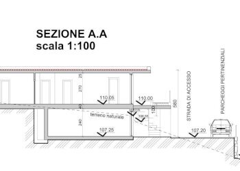 Planimetria - Terreno edificabile strada Mongioie, 7, Sanremo - foto 4