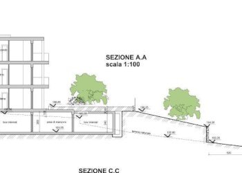 Planimetria - Terreno edificabile via Edmondo De Amicis, 90, Sanremo - foto 3