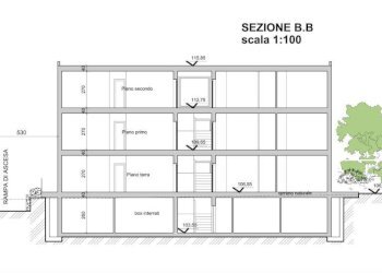 Planimetria - Terreno edificabile via Edmondo De Amicis, 90, Sanremo - foto 8