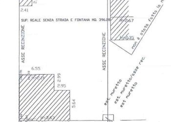 Casa indipendente Ravenna (zona Savio) - foto 1