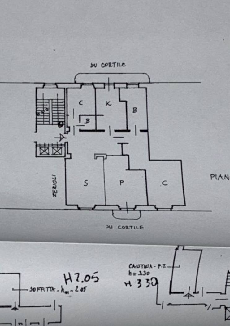 Attico Lungomare Imperatrice, 22, Sanremo - planimetria 1
