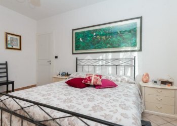 Bilocale Str. Mappano, Caselle Torinese - foto 15