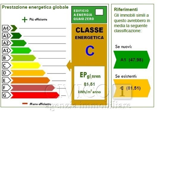 APE.jpg - Quadrilocale Via dei Bersaglieri 72, Torri di Quartesolo - foto 1
