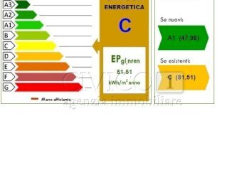 APE.jpg - Quadrilocale Via dei Bersaglieri 72, Torri di Quartesolo - foto 1