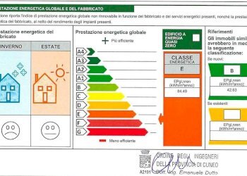 Trilocale Via schiaparelli, 36, Cuneo (zona Cuneo Nuova) - foto 17
