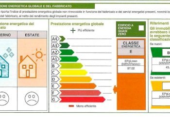 Appartamento Via Carlo Emanuele, 25, Cuneo (zona Centro) - foto 31