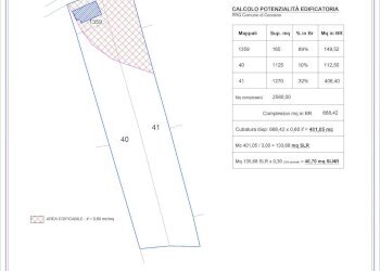 Foto 3 - Building land Ceccano - photo 3