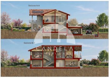 Terreno edificabile Mondovì - foto 4
