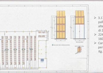 Planimetria - Shed via Primo Levi, Stradella - photo 21