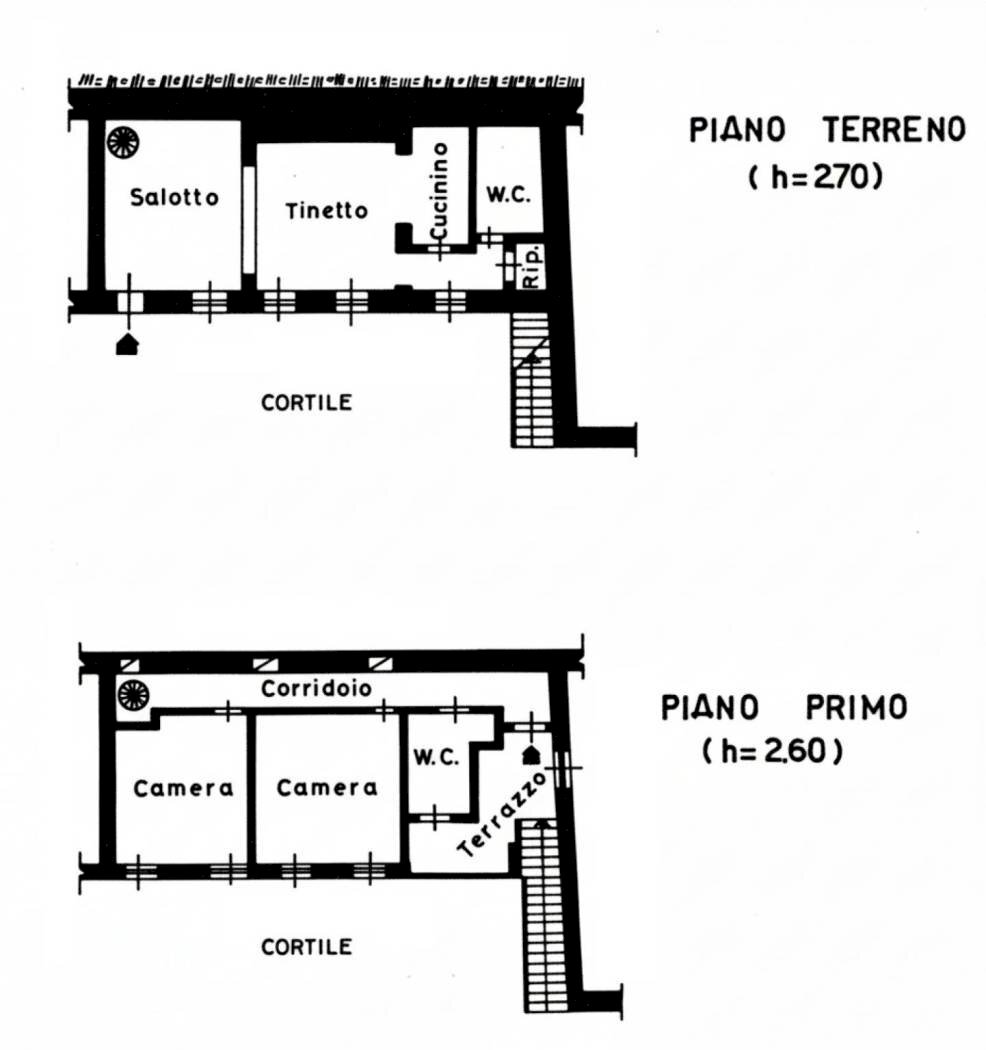 Casa indipendente via Circonvallazione, 19, Castiglione Tinella - planimetria 1