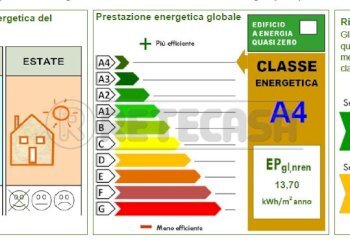 A4.png - Appartamento Via Cimone, Vicenza - foto 9