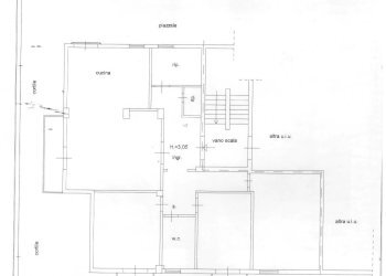 Quadrilocale Via Muzio Attendolo Sforza, Messina - foto 14