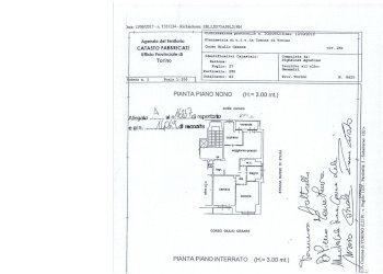 Planimetria - Four-room apartment Corso Giulio Cesare
 
261, Torino - photo 36