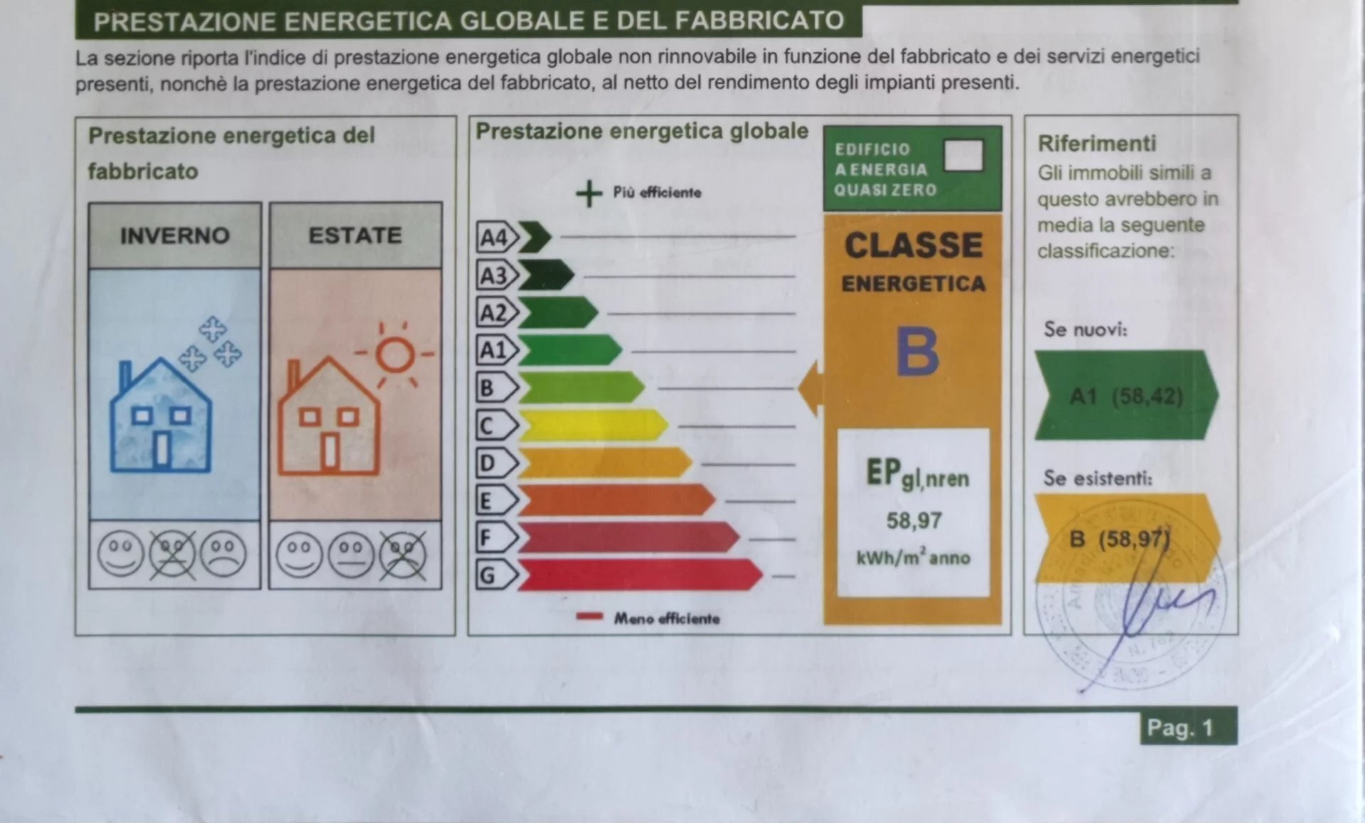 Appartamento Santa Lucia di Piave - foto 1