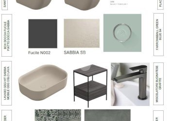 Villa a Schiera Via Imperia, Milano (zona Moncucco) - foto 40