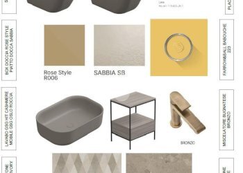 Villa a Schiera Via Imperia, Milano (zona Moncucco) - foto 45