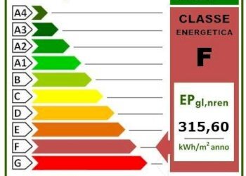 Foto 26 - Bilocale via Dalmazia, Albenga - foto 26