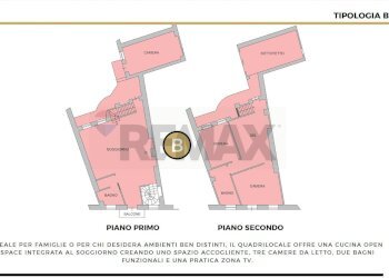 Pianta 2D - Casa indipendente via capitano saudino
 
23, Caravino - foto 11