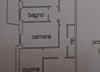 Planimetria - Quadrilocale via dei Carpentieri, 5, Genova (zona Sampierdarena) - foto 1