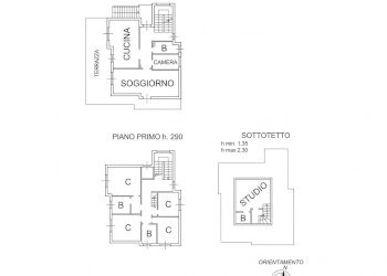 Villa Unifamiliare Strada Colle Marino, 55, Pescara - foto 81