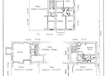 Appartamento Via Santa Lucia, 100, Mathi - foto 2