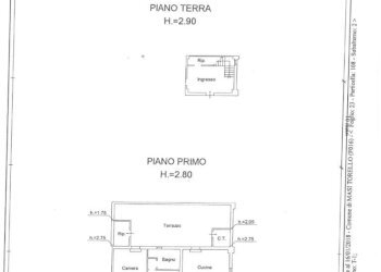 Casa indipendente Via Sant'Antonio, Masi Torello - foto 37