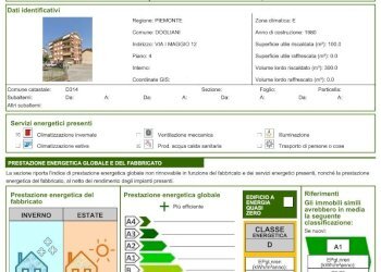 ape-web.jpg - Quadrilocale Via 1° Maggio 12, Dogliani - foto 13