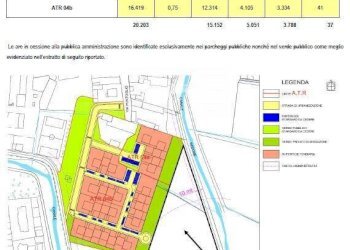 Foto 5 - Terreno edificabile Via Pontoglio
 
snc, Gottolengo - foto 5