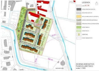 Foto 7 - Terreno edificabile Via Pontoglio
 
snc, Gottolengo - foto 7