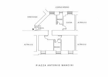 Planimetria - Trilocale Piazza Antonio Mancini, Roma - foto 54