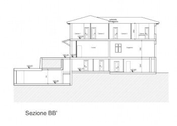 Facciata - Villa via Generale Vincenzo Rossi, 10, Bordighera - foto 7