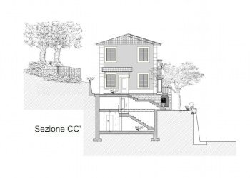 Planimetria - Villa via Generale Vincenzo Rossi, 10, Bordighera - foto 5