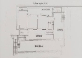 Foto 54 - Appartamento Via Borzoli
 
19, Genova - foto 54