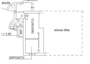 Casa indipendente Bossea, Frabosa Soprana - foto 47