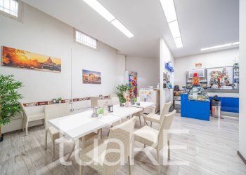 Foto 5 - Negozio Via Baldo Degli Ubaldi, Roma - foto 5