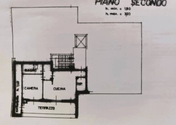 Planimetria - Attic Monforte d'Alba - photo 7