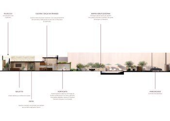 Sezione.jpg - Independent house Via Madonna degli Studenti 14, Lecce - photo 15