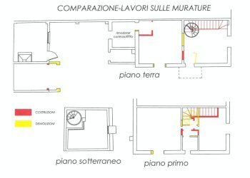 Independent house Via Montanara, 123, Imola - photo 4