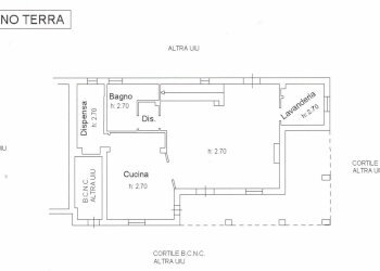 Porzione di casa Località Motta Gastaldi 38, Cavallermaggiore (CN), Cavallermaggiore - foto 43