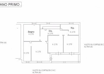Porzione di casa Località Motta Gastaldi 38, Cavallermaggiore (CN), Cavallermaggiore - foto 46