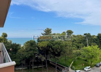 Foto 24 - Trilocale VIA LAGO DI BRACCIANO
 
2, Montesilvano - foto 24