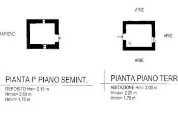 Planimetria - Rustico strada Provinciale Sud, Ceriana - foto 17