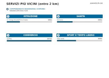 Foto 25 - Terreno edificabile 579P+8G Castrignano de' Greci LE, Italia, Castrignano de' Greci - foto 25