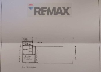 Pianta 2D - Negozio Via Signorelli
 
6, Catania - foto 14