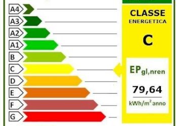 Foto 39 - Appartamento Via Valle d'Aosta, Albenga - foto 38