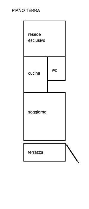 Foto 15 - Villa a Schiera Via Don Giuseppe Dossetti
 
14, Pelago - planimetria 1